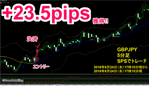 FXスキャル・パーフェクトシグナル・2016年8月24日23.5pips.png
